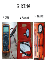 道路运输许可证申请_设备明细表（PPT31页)