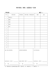 古建修缮工程构件更换、维修、加固登记一览表