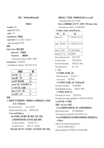 unit-2-how-often-do-you-exercise-复习知识点