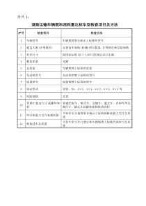 道路运输车辆燃料消耗量达标车型核查项目及方法