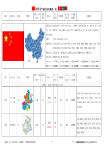 2019年中国省级行政区划一览表