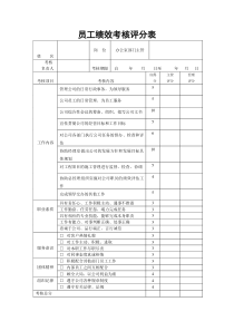 员工绩效考核评分表