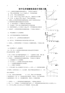 初中化学溶解度曲线专项练习题