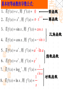 导数的四则运算法则(上课用)