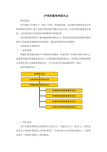 护理质量管理委员会