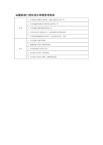 部门责权划分和绩效考核——运输部