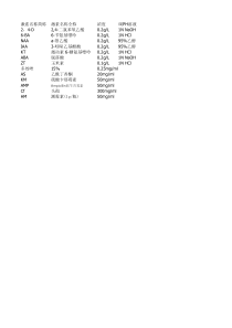 各种激素溶液的配制