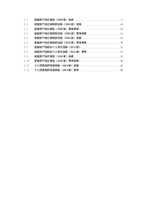 家庭财产保险汇编