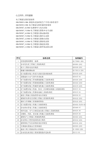 电子测量仪器质量标准