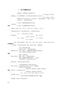 【精选】机器人等级考试三级知识点(修订版)-精选