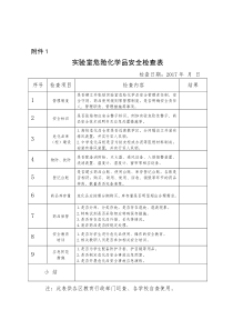 试验室危险化学品安全检查表