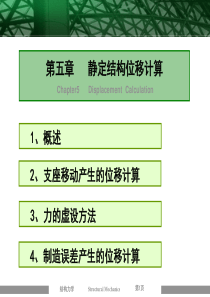 结构力学-第5章-静定结构位移计算