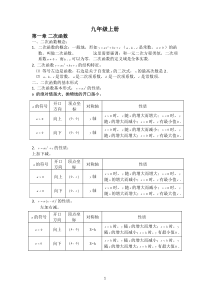 2017新浙教版九年级上册知识点