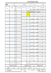 闭合导线坐标自动计算表