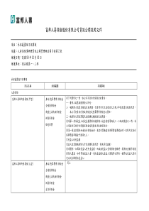 富邦人寿保险股份有限公司资讯公开说明文件