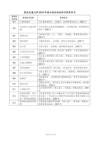 重庆交通大学XXXX年硕士招生初试科目参考书目