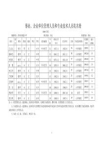 事业、企业单位管理人员和专业技术人员花名册(精)