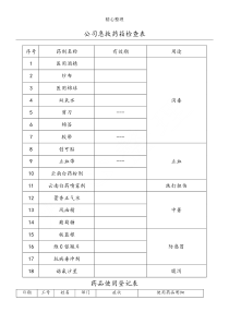 公司急救药箱清单