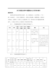 关于集团总部申请置换办公用车的请示