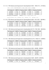 WCDMA频段和信道号