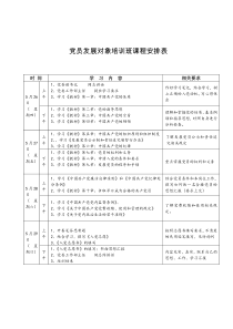 党员发展培训班课程表