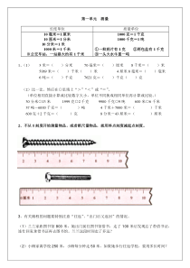 人教版三年级上册各单元易错题合集