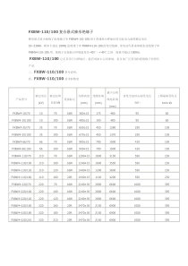 耐张绝缘子串FXBW4-110-100