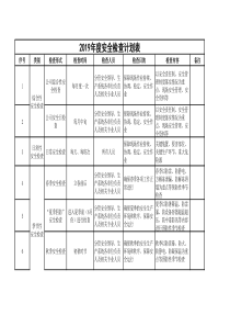 2019年安全检查计划表