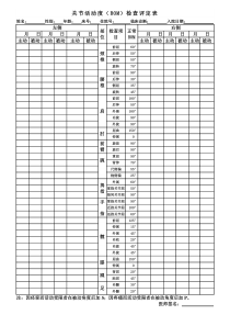 关节活动度(ROM)检查评价表