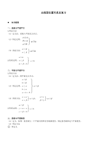 点线面关系练习题(有答案)