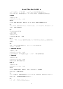 健身初学者家庭哑铃训练计划