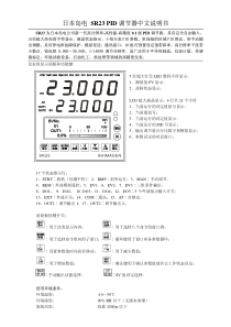 日本岛电-SR23PID调节器中文操作说明-24