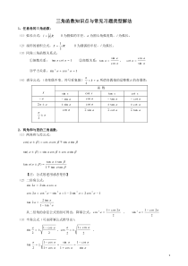 高中三角函数知识点与常见习题类型解法