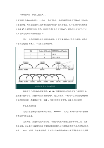 快速认识80211无线信道