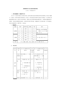 新课程背景下高三地理有效教学探讨