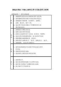 新起点英语二年级上册录音材料1