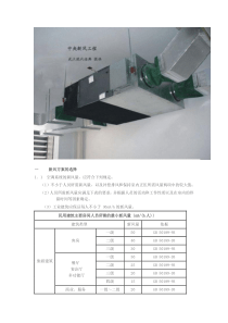 新风方案设计