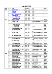 方案编制计划