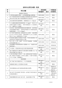 施工图审查常见问题(结构专业常见问题)1