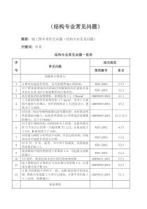 施工图审查常见问题