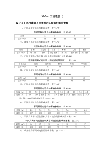 施工手册(第四版)第三十二章建筑工程造价32-7-4工程造价比