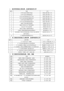 施工方案编制拟采用的规范列表