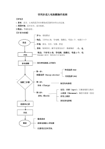 成人非同步除颤操作流程