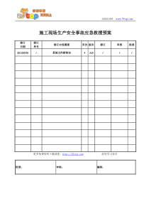 施工现场生产安全事故应急救援预案