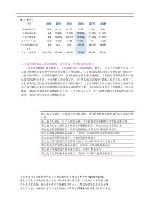 工商银行发行带来交易性投资机会