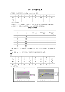 成本论试题与答案