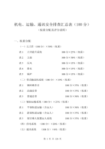 集团公司机电运输排查表