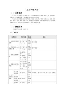 工行网银简介