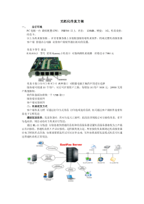 无纸化传真方案