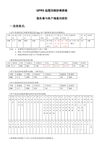 无线抄表通信协议